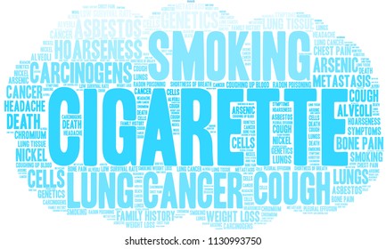 Cigarette word cloud on a white background. 