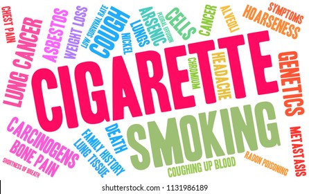 Cigarette word cloud on a white background. 