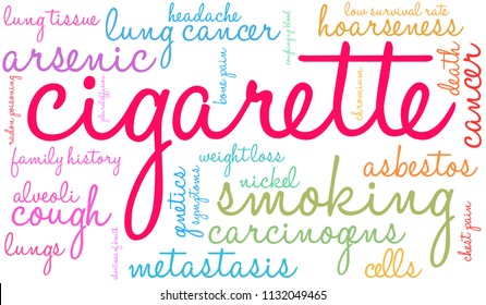 Cigarette word cloud on a white background. 