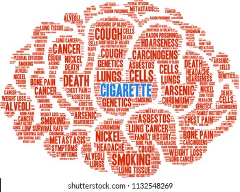 Cigarette word cloud on a white background. 