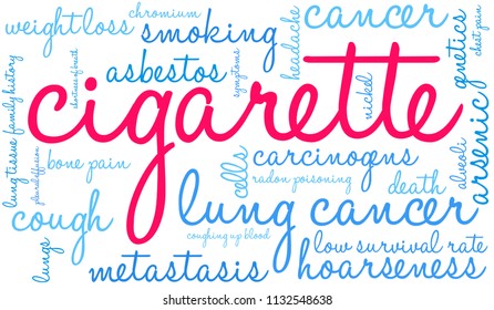 Cigarette word cloud on a white background. 