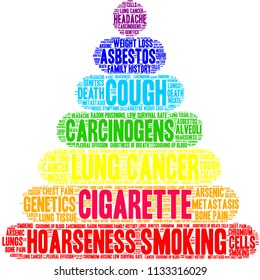 Cigarette Word Cloud On White Background Stock Vector (Royalty Free ...