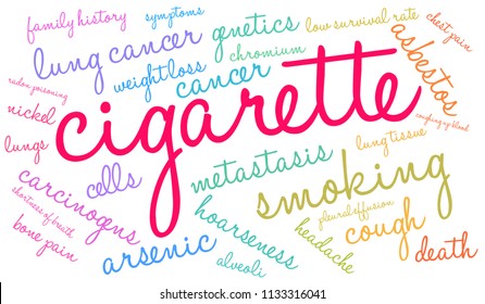 Cigarette word cloud on a white background. 