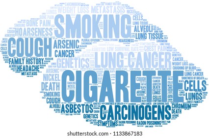 Cigarette word cloud on a white background. 