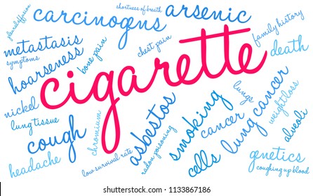 Cigarette word cloud on a white background. 