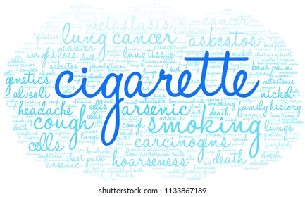 Cigarette word cloud on a white background. 