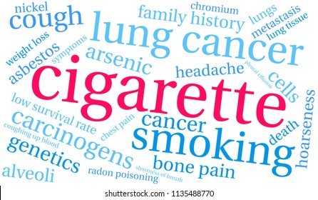 Cigarette word cloud on a white background. 