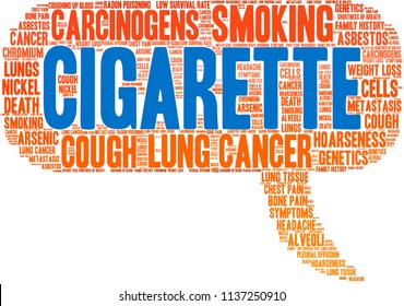 Cigarette word cloud on a white background. 