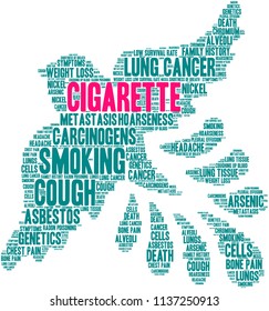 Cigarette word cloud on a white background. 