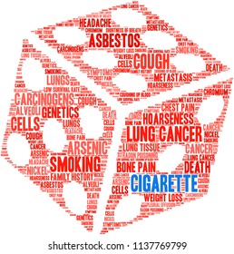 Cigarette word cloud on a white background. 