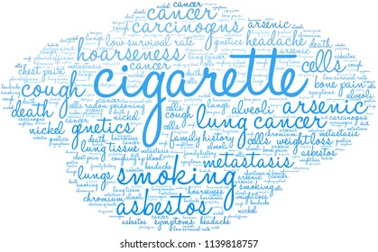 Cigarette word cloud on a white background. 