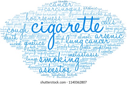 Cigarette word cloud on a white background. 