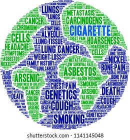 Cigarette word cloud on a white background. 