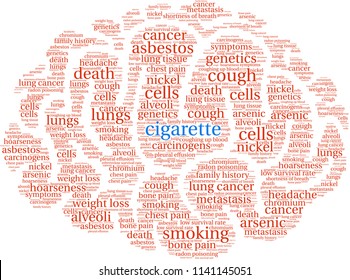 Cigarette word cloud on a white background. 