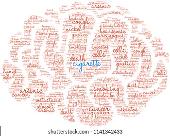 Cigarette word cloud on a white background. 