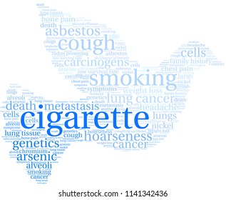 Cigarette word cloud on a white background. 