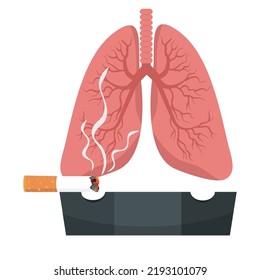 Cigarrillos ceniceros de cerámica con signo de pulmón