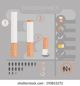 Cigarettes infographics. World No Tobacco Day