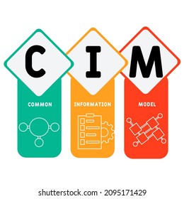 Cim Common Information Model Acronym Business Stock Vector (Royalty ...