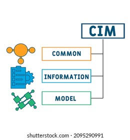 CIM - Common Information Model acronym. business concept background.  vector illustration concept with keywords and icons. lettering illustration with icons for web banner, flyer, landing 