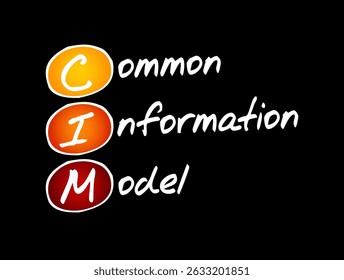 CIM Common Information Model - open standard that defines how managed elements in an IT environment and relationships between them, acronym text concept background