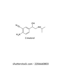 Estructura esquelética plana de la molécula de cimaterol, agonista beta utilizado en el asma, ilustración del vector de la EPOC sobre fondo blanco.