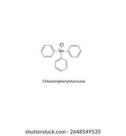 Estrutura esquelética da cimetidina. Ilustração esquemática do composto antagonista do receptor H2. Diagrama simples, fórmula química.