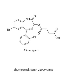 Molécula de Cinazepam estructura esquelética plana, fármaco de clase benzodiazepina utilizado como agente hipnótico sedante. Ilustración vectorial sobre fondo blanco.