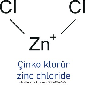 çinko klorür, cinc chloride molecule