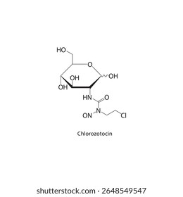 Estrutura esquelética de cincotoxina. Ilustração esquemática do composto alcaloide da quinolina. Diagrama simples, fórmula química.