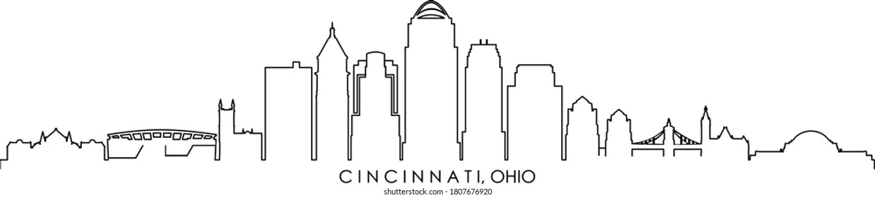 CINCINNATI City OHIO Skyline Silhouette Stadtlandschaft Vektor