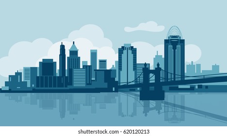 Cincinnati Skyline