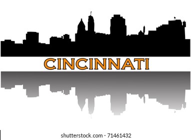 Cincinnati Skyline