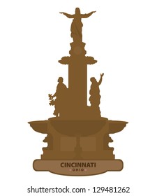 Cincinnati. Symbol City