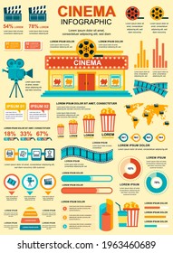 Cinema banner with infographic elements. Film industry poster template with flowchart, data visualization, timeline, workflow, illustration. Vector info graphics design of marketing materials concept