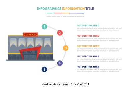 cinema building infographic template concept with five points list and various color with clean modern white background - vector illustration