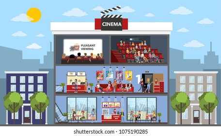 Cinema city building interior and exterior with people.