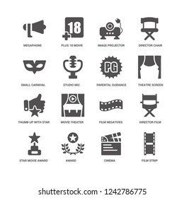 Cinema clapperboard, Studio Mic, Award, Star Movie Plus 18 Movie, Director Chair icon 16 set EPS 10 vector format. Icons optimized for both large and small resolutions.