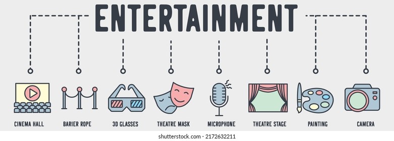 Cinema Entertainment banner web icon. cinema hall, barrier rope, 3d glasses, theatre mask, microphone, theatre stage, painting, camera vector illustration concept.