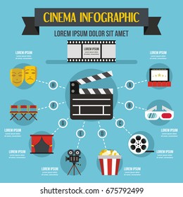 Cinema infographic banner concept. Flat illustration of cinema infographic vector poster concept for web