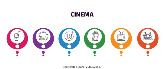 cinema infographic template with icons and 6 step or option. cinema icons such as drink with straw, headphone, plus 18 movie, popcorn box, television with antenna, red carpet vector. can be used for