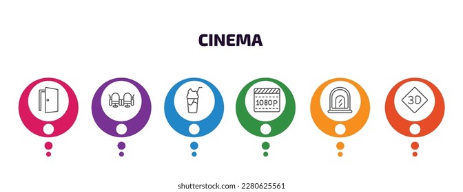 cinema infographic template with icons and 6 step or option. cinema icons such as doorway, cinema seats, smoothie with straw, 1080p full hd, ticket window, 3d text vector. can be used for banner,