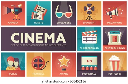 Cinema - set of modern vector flat design icons with gradient colors. Movie production symbols 3d glasses, film, pop corn, camera, award, ticket, hall, clapperboard, roll, megaphone, public