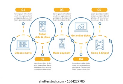 Cinema Vector Infographic Template. Film Ticket Booking. Movie Premiere. Business Presentation Design Elements. Data Visualization With Five Steps And Options. Process Timeline Chart. Workflow Layout