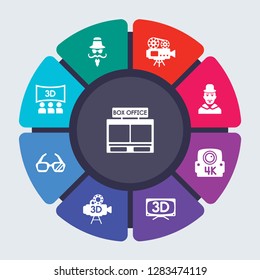 cinema vector template for infographics. Business concept with 9 options, steps, parts, segments. Banner infographic cycling diagram, round chart, box office, Author, animation, actress, 4k icons