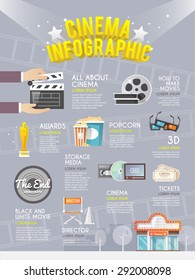 Cinematography film production history information media storage and rewards infographic  decorative poster print flat abstract vector illustration