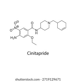 Cinitapride molecule chemical structure – serotonin and dopamine modulator prokinetic drug used for gastrointestinal disorders, skeletal formula on white background