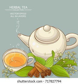 cinnamon tea illustration