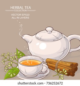 cinnamon tea illustration