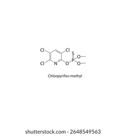Estrutura esquelética de cinolina. Ilustração esquemática do composto aromático heterocíclico. Diagrama simples, fórmula química.